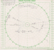 Radar Plotting Sheet