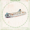 Radar Plotting Sheet